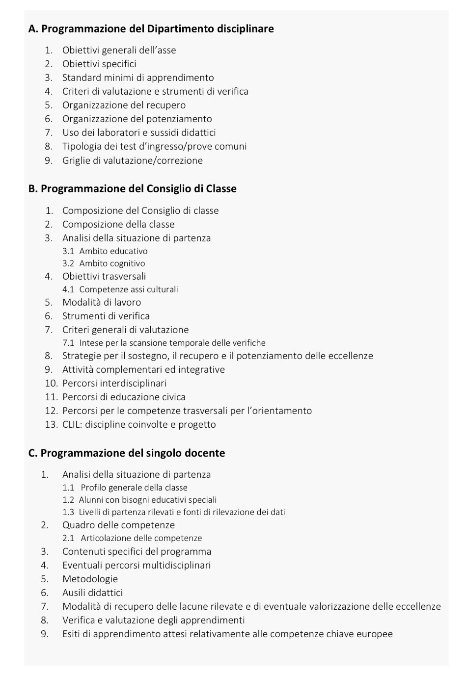 Indice programmazioni